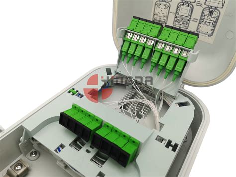 16 Fiber Splice Closure FTTX Splitter Optic Fiber 